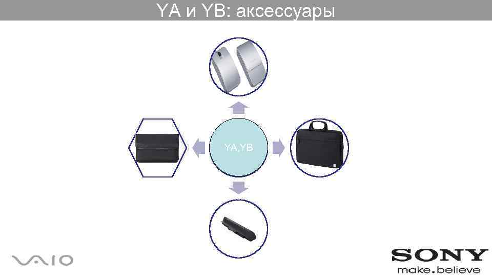 YA и YB: аксессуары New Pouch YA, YB ZF/ZK 