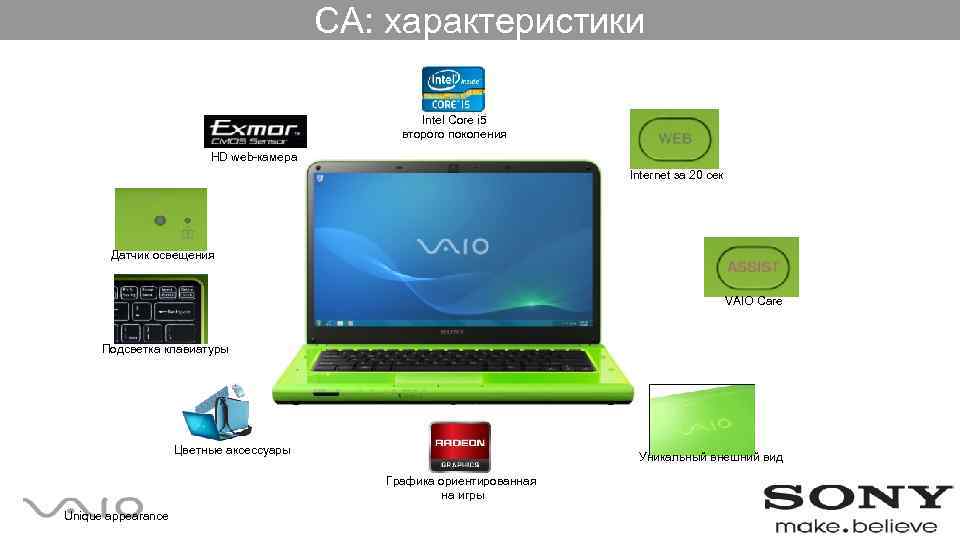 СА: характеристики Intel Core i 5 второго поколения HD web-камера Internet за 20 сек