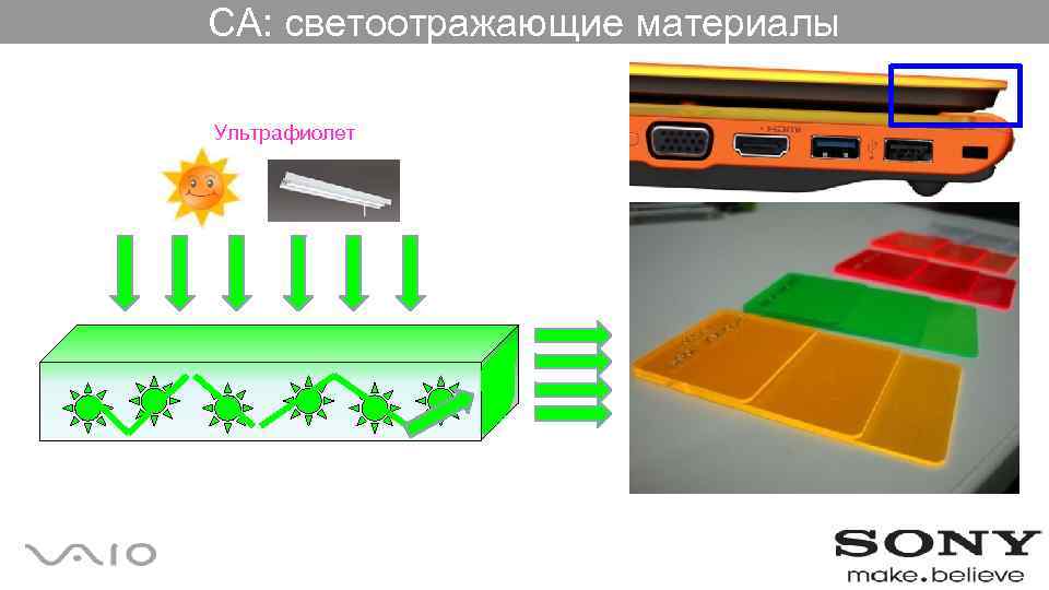 СА: светоотражающие материалы Ультрафиолет 