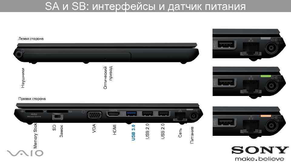 Питание Сеть USB 2. 0 USB 3. 0 HDMI VGA Замок SD Memory Stick