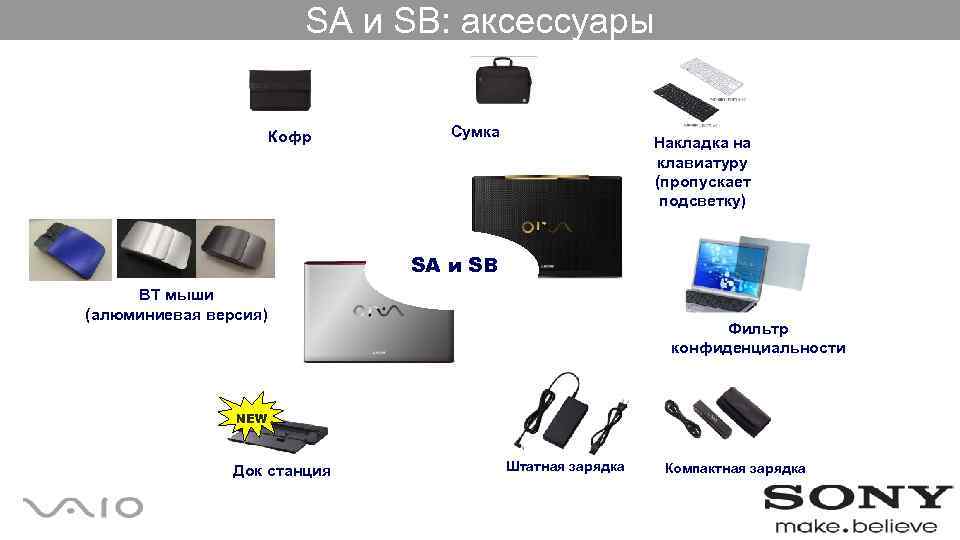 SA и SB: аксессуары Кофр Сумка Накладка на клавиатуру (пропускает подсветку) SA и SB