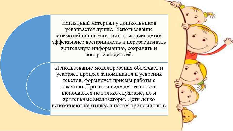 Наглядный материал у дошкольников усваивается лучше. Использование мнемотаблиц на занятиях позволяет детям эффективнее воспринимать