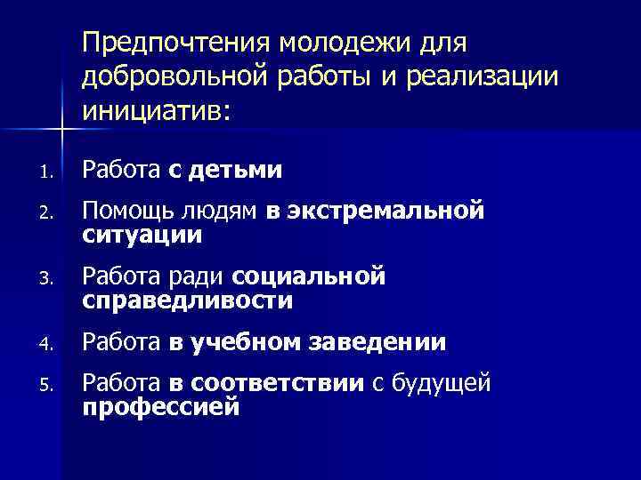 Предпочтения молодежи для добровольной работы и реализации инициатив: 1. Работа с детьми 2. Помощь