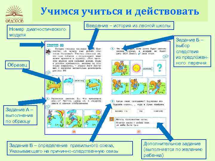 Учимся учиться и действовать Номер диагностического модуля Введение – история из лесной школы Образец