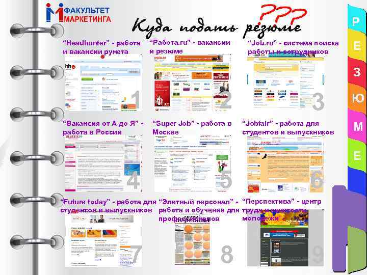 Р “Headhunter” - работа и вакансии рунета “Работа. ru” - вакансии и резюме “Job.