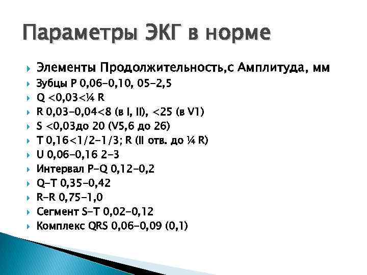 Параметры ЭКГ в норме Элементы Продолжительность, с Амплитуда, мм Зубцы P 0, 06 -0,