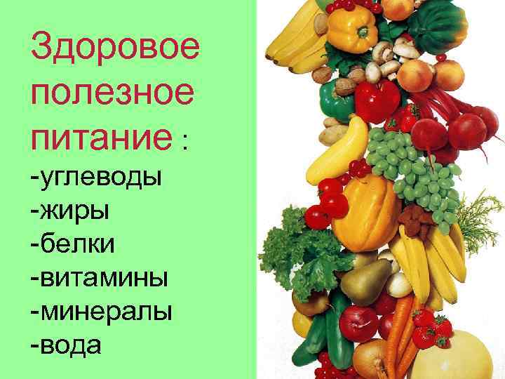 Здоровое полезное питание : -углеводы -жиры -белки -витамины -минералы -вода 