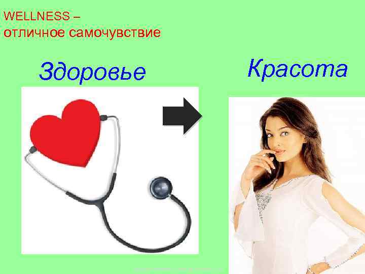 WELLNESS – отличное самочувствие Здоровье Copyright © 2009 by Oriflame Cosmetics SA Красота 