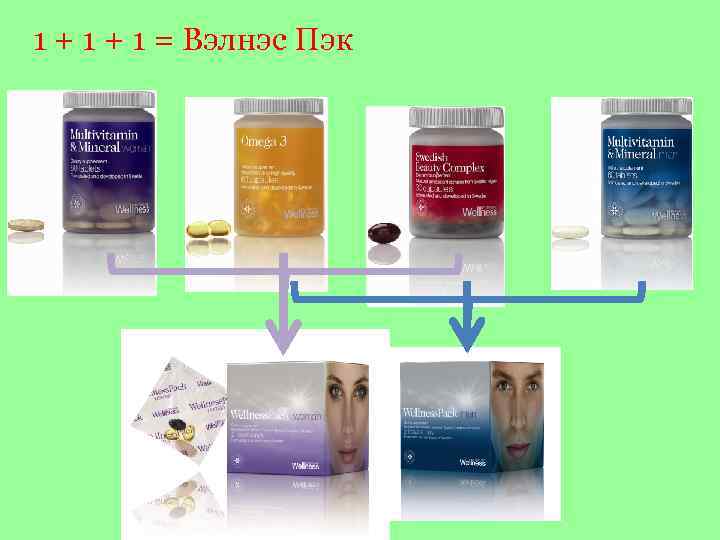 1 + 1 = Вэлнэс Пэк 