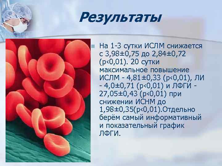 Как поднять лейкоциты в крови у мужчины