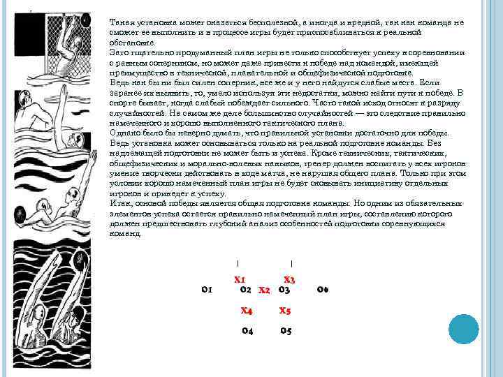 Такая установка может оказаться бесполезной, а иногда и вредной, так команда не сможет ее