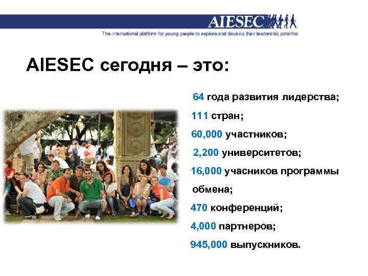 AIESEC сегодня – это: • 64 года развития лидерства; • 111 стран; • 60,
