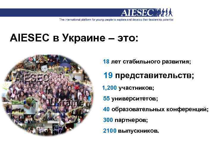 AIESEC в Украине – это: • 18 лет стабильного развития; • 19 представительств; •