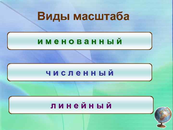 Виды масштаба именованный численный линейный 