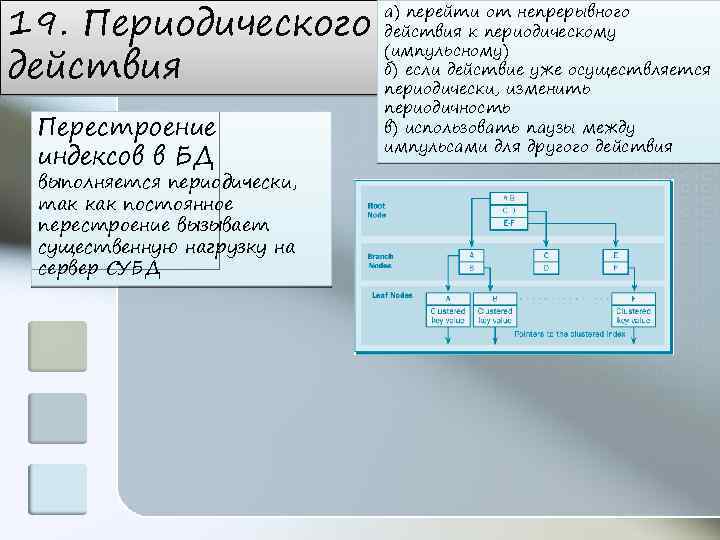 19. Периодического действия Перестроение индексов в БД выполняется периодически, так как постоянное перестроение вызывает