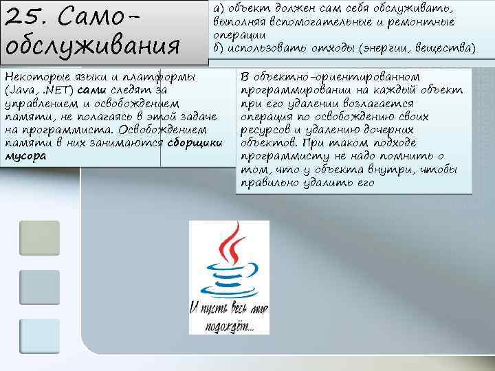 25. Самообслуживания а) объект должен сам себя обслуживать, выполняя вспомогательные и ремонтные операции б)