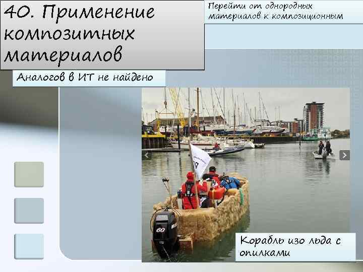 40. Применение композитных материалов Перейти от однородных материалов к композиционным Аналогов в ИТ не
