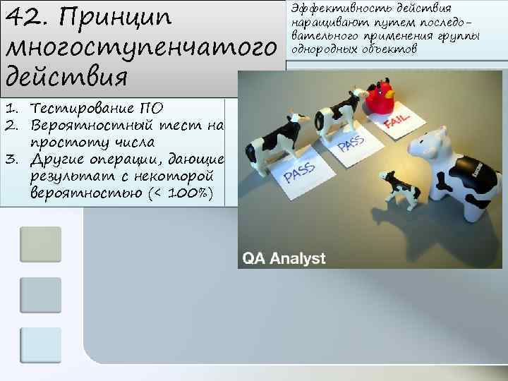 42. Принцип многоступенчатого действия 1. Тестирование ПО 2. Вероятностный тест на простоту числа 3.