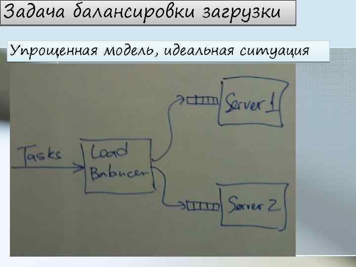 Задача балансировки загрузки Упрощенная модель, идеальная ситуация 