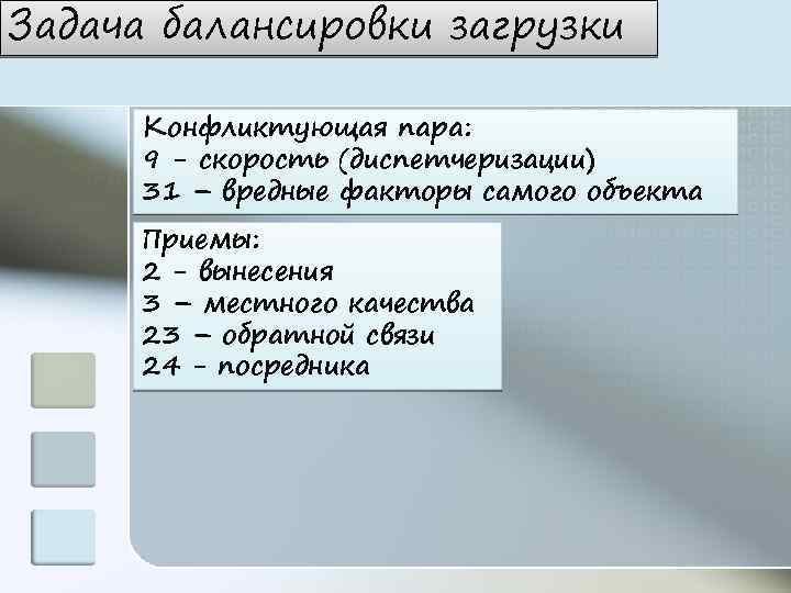 Задача балансировки загрузки Конфликтующая пара: 9 - скорость (диспетчеризации) 31 – вредные факторы самого