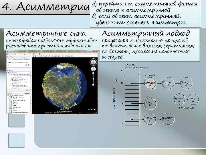 4. Асимметрии а) перейти от симметричной формы объекта к асимметричной б) если объект асимметричный,