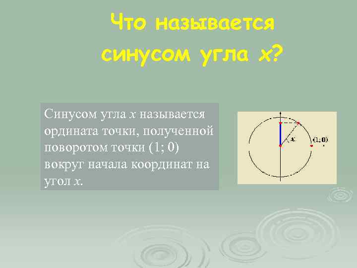 Синус называется. Синусом угла а называется. Синусом угла а называется точки. Эсиносум угла а называется точки. Называется ордината точки полученной поворотом.