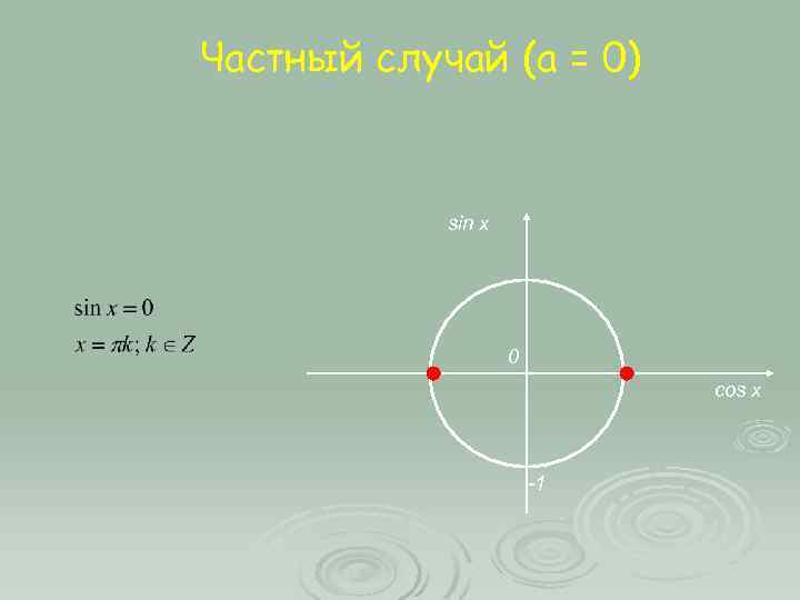 Частный случай (a = 0) sin x 0 cos x -1 