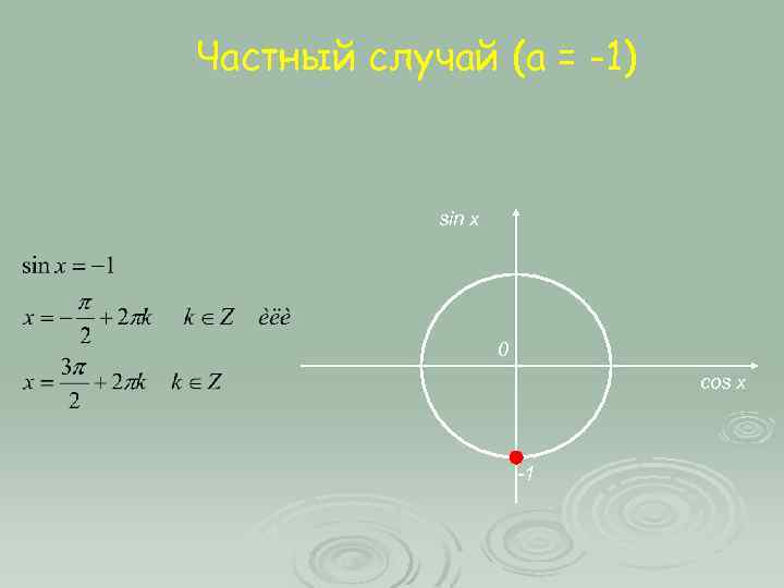 Частный случай (а = -1) sin x 0 cos x -1 