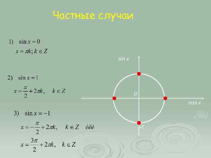 Уравнение sin x cos x 0