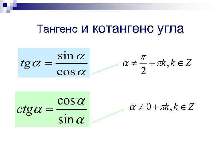 Тангенс и котангенс угла 