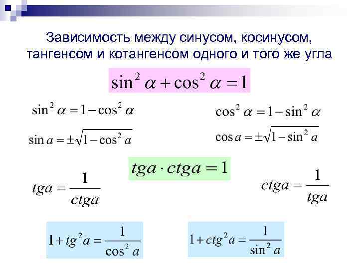 Зависимость между синусом, косинусом, тангенсом и котангенсом одного и того же угла 