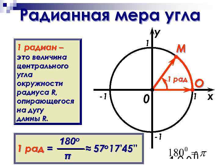 Радианная мера величины угла