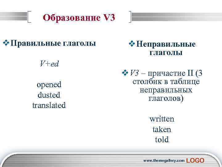 Образование V 3 v Правильные глаголы V+ed opened dusted translated v Неправильные глаголы v
