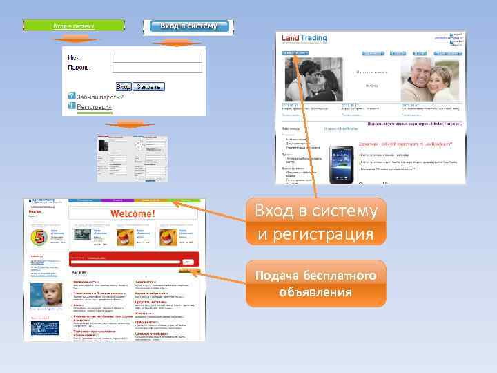Вход в систему и регистрация Подача бесплатного объявления 