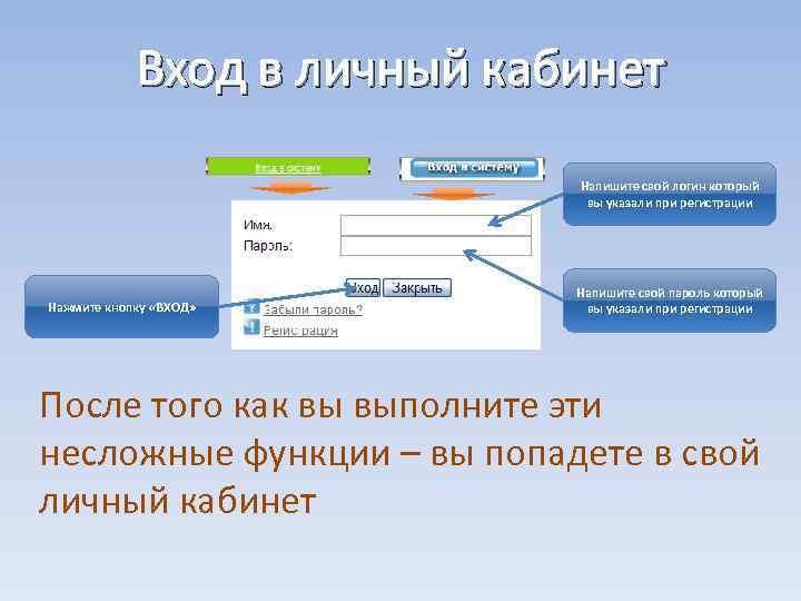 Вход в личный кабинет Напишите свой логин который вы указали при регистрации Нажмите кнопку