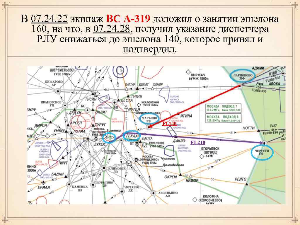 Эшелон карта блиц