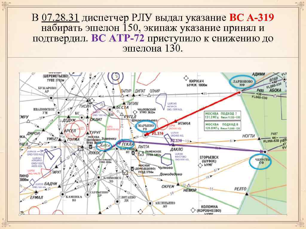 В 07. 28. 31 диспетчер РЛУ выдал указание ВС А-319 набирать эшелон 150, экипаж