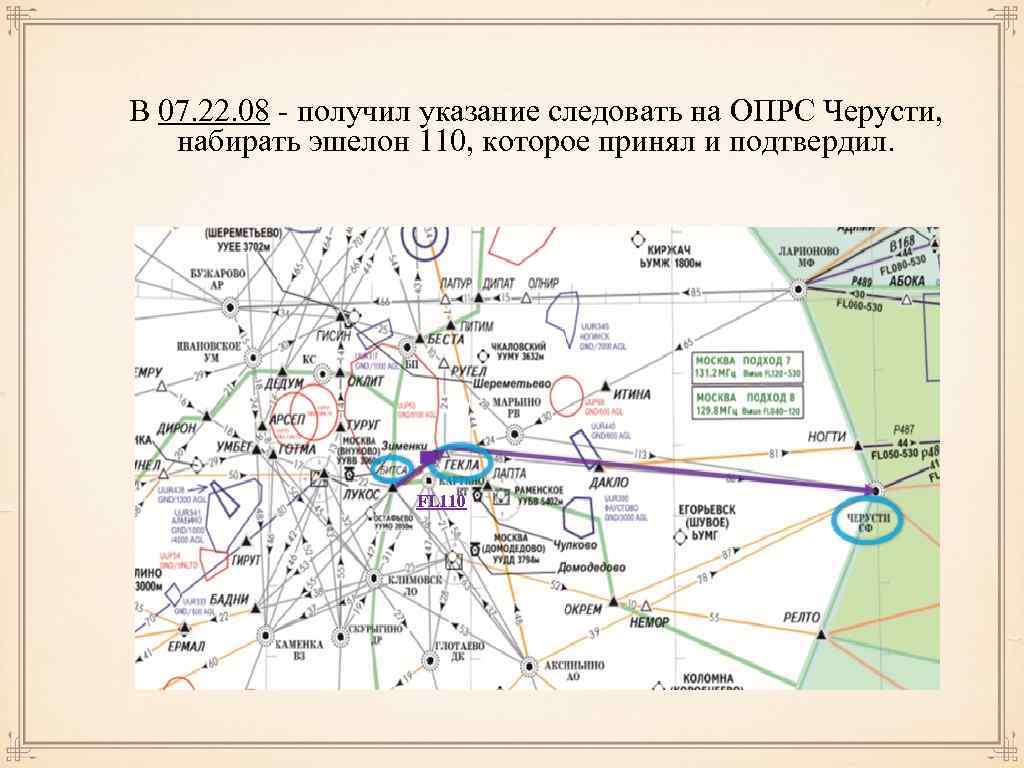 Полученного указания. ОПРС схема. 