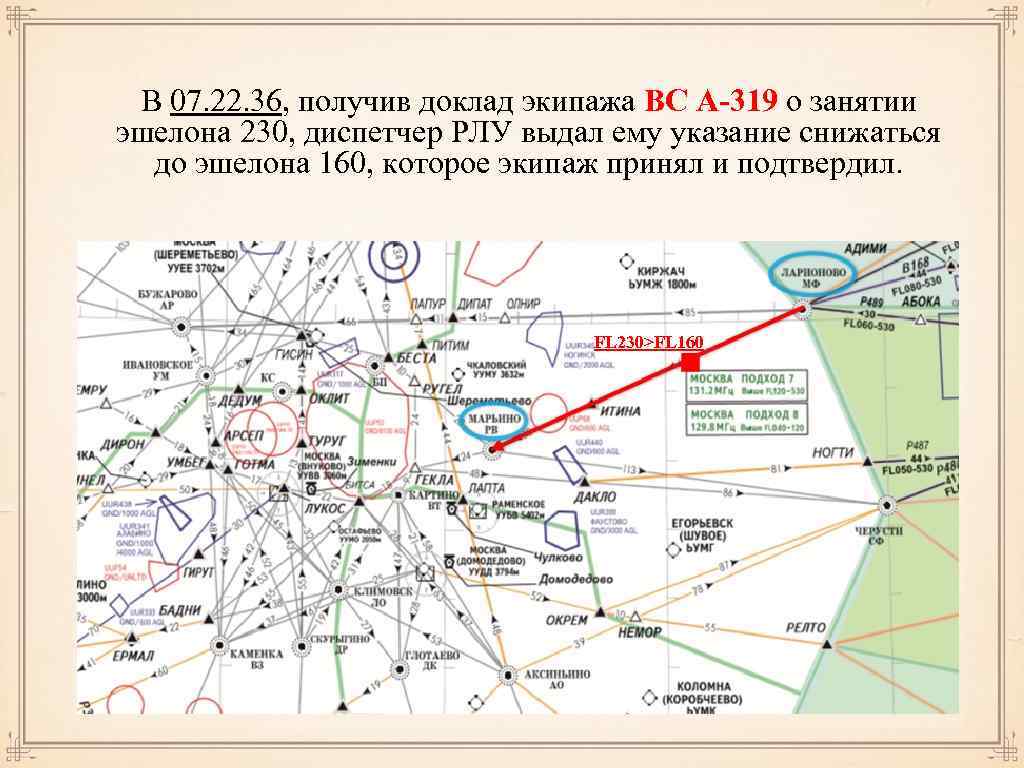 В 07. 22. 36, получив доклад экипажа ВС А-319 о занятии эшелона 230, диспетчер