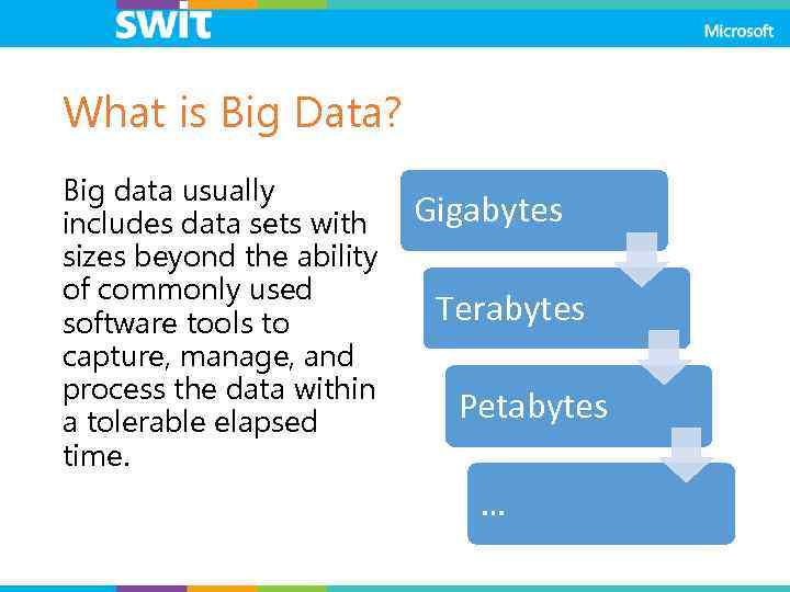 What is Big Data? Big data usually includes data sets with sizes beyond the