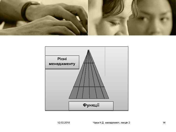 – Рівні менеджменту Функції 12. 02. 2018 Чала Н. Д. менеджмент, лекція 2 14