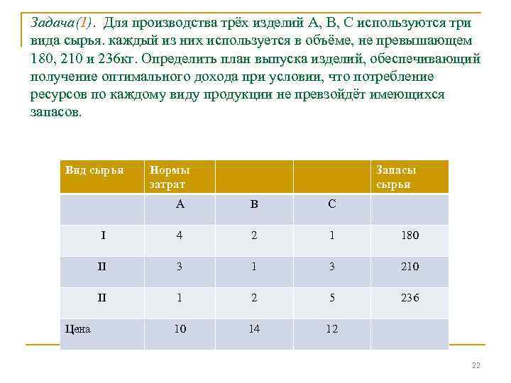 Задача(1). Для производства трёх изделий А, В, С используются три вида сырья. каждый из