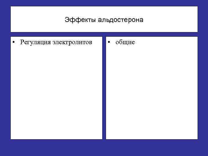 Эффекты альдостерона • Регуляция электролитов • общие 