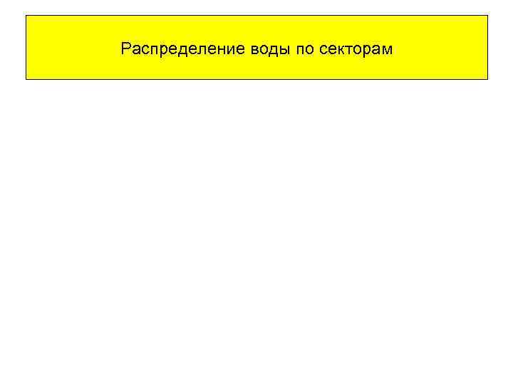 Распределение воды по секторам 