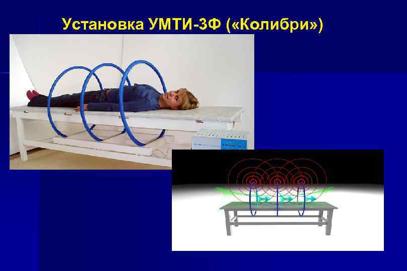 Магнитотерапия картинки для презентации