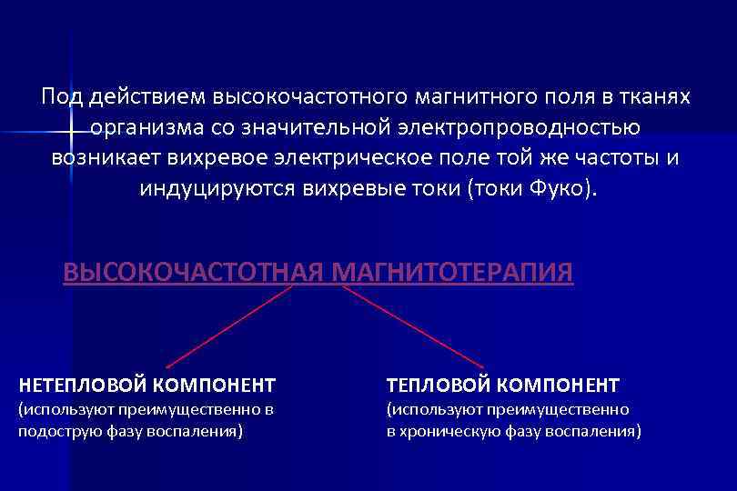 Под действием высокочастотного магнитного поля в тканях организма со значительной электропроводностью возникает вихревое электрическое