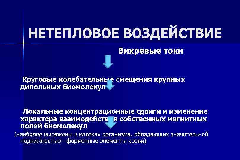 НЕТЕПЛОВОЕ ВОЗДЕЙСТВИЕ Вихревые токи Круговые колебательные смещения крупных дипольных биомолекул Локальные концентрационные сдвиги и