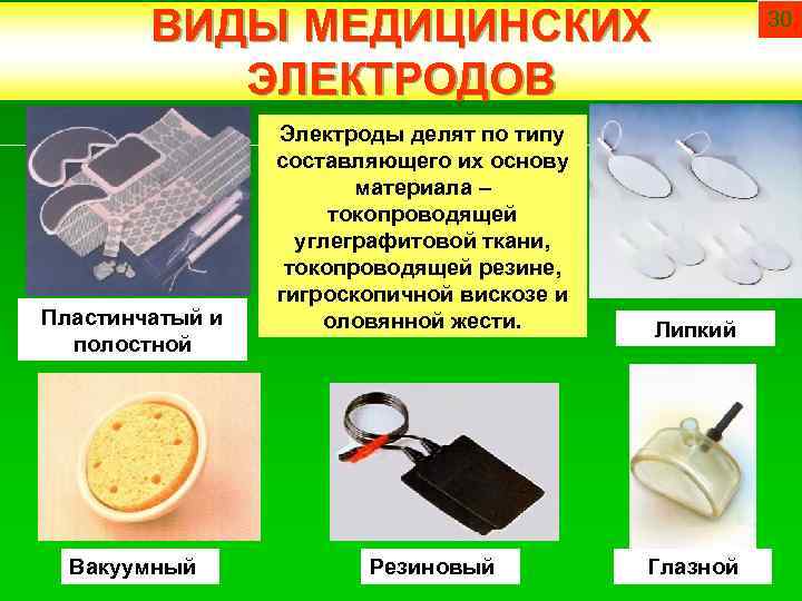 ВИДЫ МЕДИЦИНСКИХ ЭЛЕКТРОДОВ Пластинчатый и полостной Вакуумный Электроды делят по типу составляющего их основу