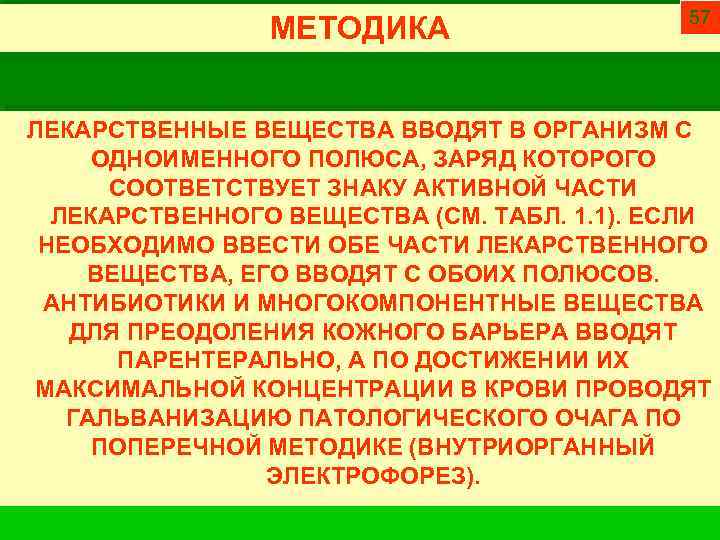 МЕТОДИКА 57 ЛЕКАРСТВЕННЫЕ ВЕЩЕСТВА ВВОДЯТ В ОРГАНИЗМ С ОДНОИМЕННОГО ПОЛЮСА, ЗАРЯД КОТОРОГО СООТВЕТСТВУЕТ ЗНАКУ