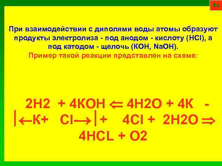 14 При взаимодействии с диполями воды атомы образуют продукты электролиза - под анодом -